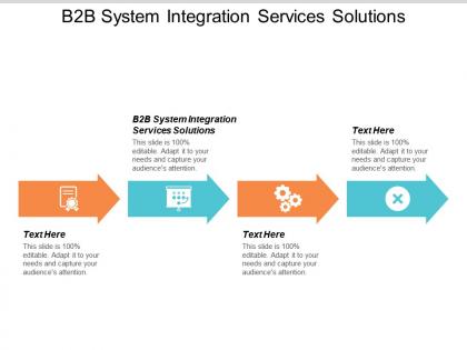 B2b system integration services solutions ppt powerpoint presentation icon graphics cpb