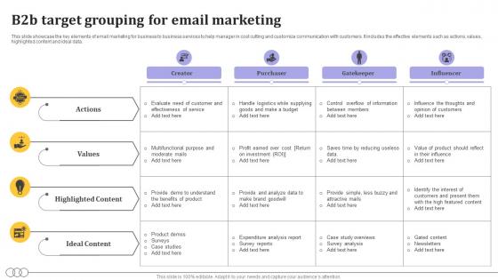 B2b Target Grouping For Email Marketing