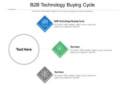 B2b technology buying cycle ppt powerpoint presentation ideas pictures cpb