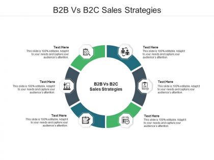 B2b vs b2c sales strategies ppt powerpoint presentation slides sample cpb