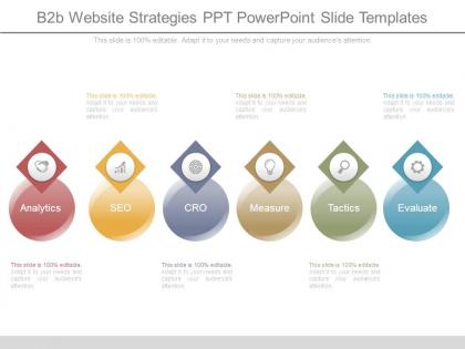B2b website strategies ppt powerpoint slide templates