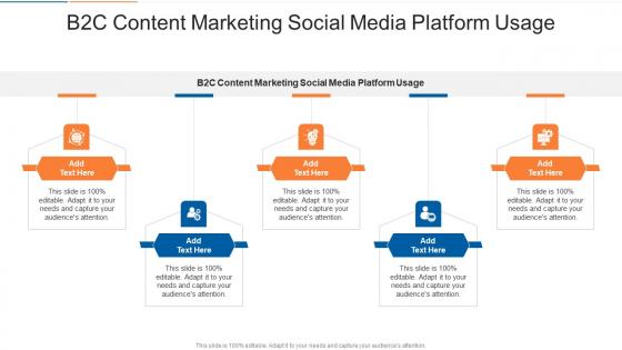 B2c Content Marketing Social Media Platform Usage In Powerpoint And Google Slides Cpb