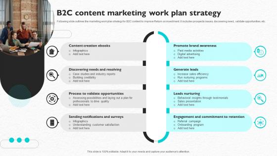 B2C Content Marketing Work Plan Strategy