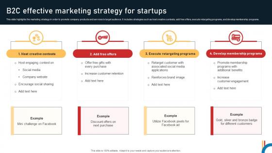 B2c Effective Marketing Strategy For Startups
