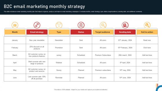 B2c Email Marketing Monthly Strategy