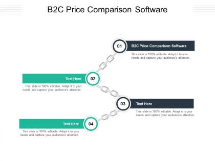 B2c price comparison software ppt powerpoint presentation visual aids infographics cpb