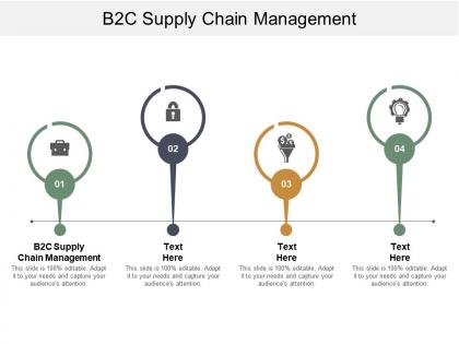 B2c supply chain management ppt powerpoint presentation icon deck cpb