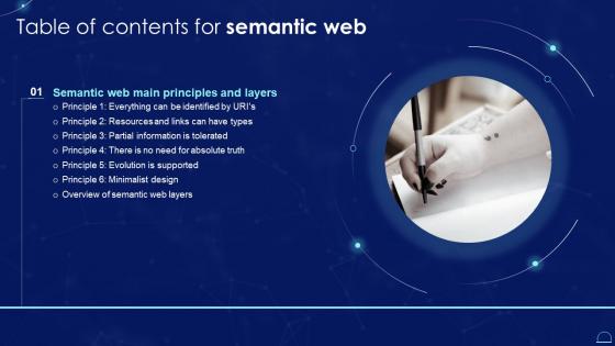 B46 Table Of Contents For Semantic Web Ppt Powerpoint Presentation Model Background Image