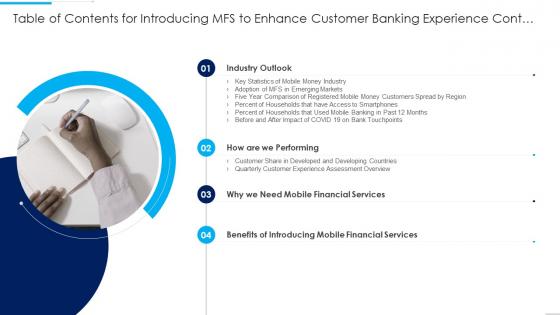 B55 Table Of Contents For Introducing Mfs To Enhance Customer Banking Experience Cont