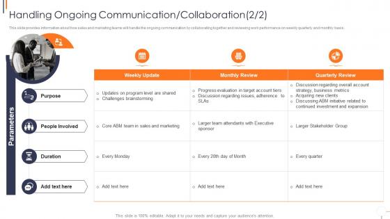 B6 effective account based marketing strategies ongoing communication collaboration