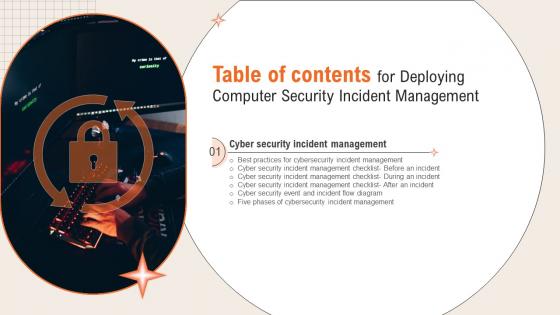 B98 Table Of Contents For Deploying Computer Security Incident Management