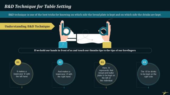 B And D Technique For Table Setting Training Ppt