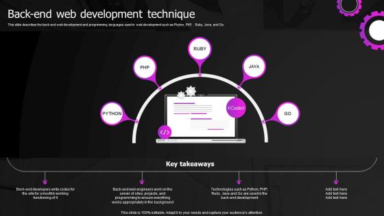 Back End Web Development Technique Web Designing And Development