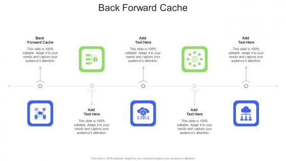 Back Forward Cache In Powerpoint And Google Slides Cpb