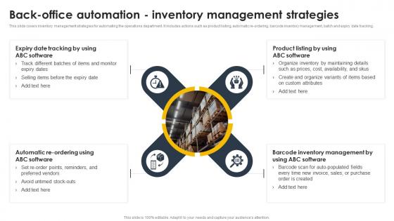 Back Office Automation Inventory Management Strategies Supply Chain And Logistics Automation