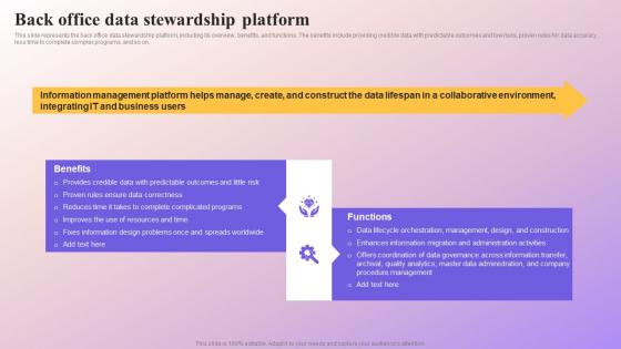 Back Office Data Stewardship Platform Data Subject Area Stewardship Model