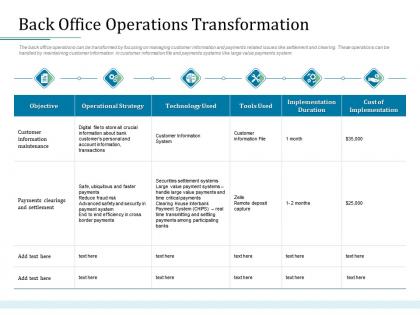 Back office operations transformation bank operations transformation ppt inspiration file