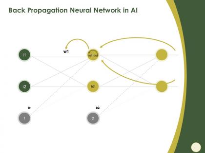 Back propagation neural network in ai m564 ppt powerpoint presentation file microsoft