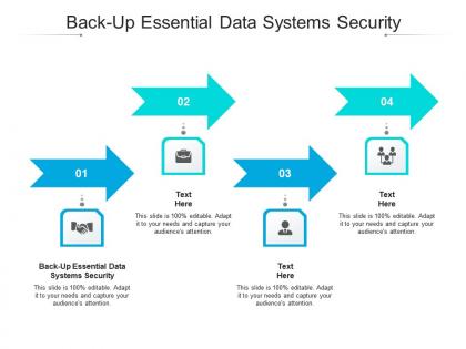 Back up essential data systems security ppt powerpoint presentation file infographics cpb