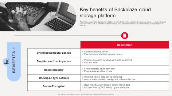Backblaze Cloud Saas Key Benefits Of Backblaze Cloud Storage Platform CL SS