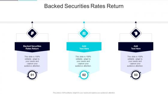 Backed Securities Rates Return In Powerpoint And Google Slides Cpb