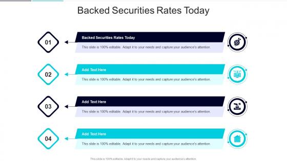 Backed Securities Rates Today In Powerpoint And Google Slides Cpb