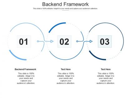 Backend framework ppt powerpoint presentation inspiration shapes cpb