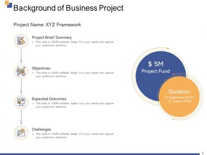 Background of business project ppt powerpoint presentation visual aids