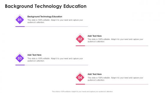 Background Technology Education In Powerpoint And Google Slides Cpb