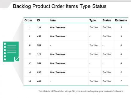 Backlog product order items type status