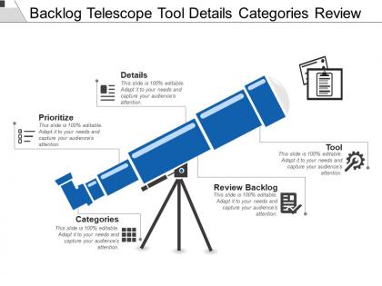 Backlog telescope tool details categories review