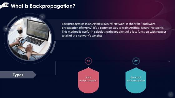 Backpropagation In Hybrid Artificial Intelligence Training Ppt