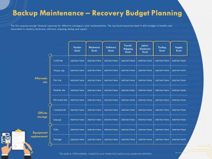 Backup maintenance recovery budget planning equipment replacement ppt ideas