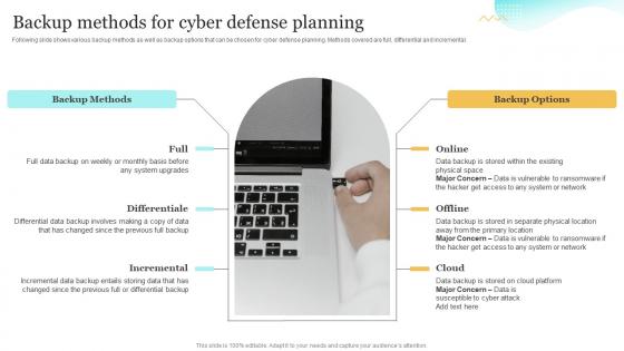 Backup Methods For Cyber Defense Planning Upgrading Cybersecurity With Incident Response Playbook