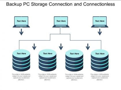 Backup pc storage connection and connectionless