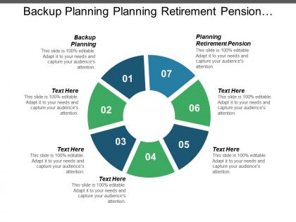 Backup planning planning retirement pension succession planning participative management cpb