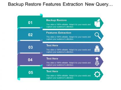 Backup restore features extraction new query ability own