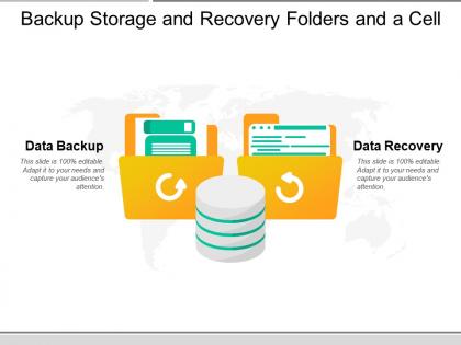 Backup storage and recovery folders and a cell