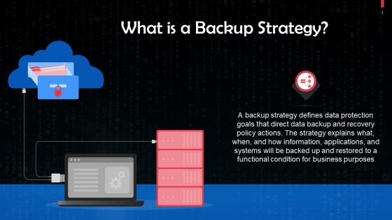 Backup Strategy In Cybersecurity Training Ppt