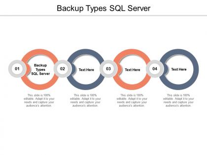 Backup types sql server ppt powerpoint presentation infographics graphics cpb