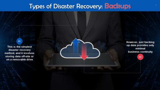 Backups As A Type Of Disaster Recovery Training Ppt