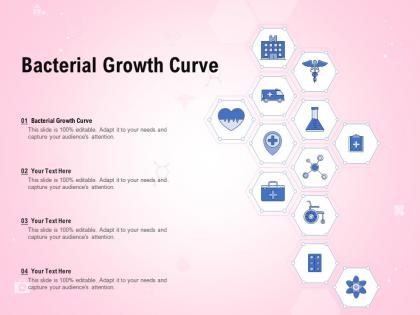 Bacterial growth curve ppt powerpoint presentation icon background images
