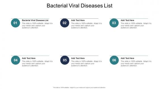 Bacterial Viral Diseases List In Powerpoint And Google Slides Cpb