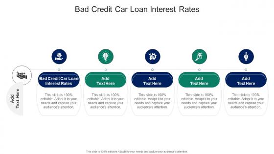 Bad Credit Car Loan Interest Rates In Powerpoint And Google Slides Cpb