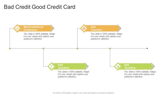 Bad Credit Good Credit Card In Powerpoint And Google Slides Cpb