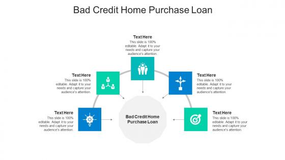 Bad credit home purchase loan ppt powerpoint presentation slides files cpb