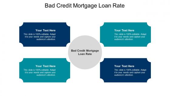 Bad credit mortgage loan rate ppt powerpoint presentation layouts rules cpb