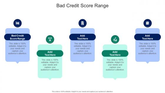 Bad Credit Score Range In Powerpoint And Google Slides Cpb
