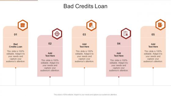 Bad Credits Loan In Powerpoint And Google Slides Cpb