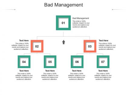 Bad management ppt powerpoint presentation inspiration slideshow cpb